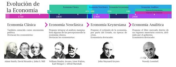 ECA%20T2%20SE_1_AUTORES_clip_image001_0000.png